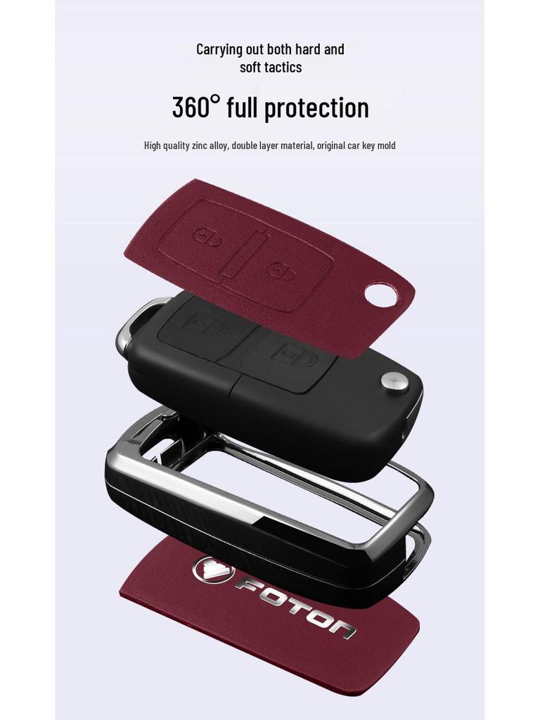 21 Foton Schlüsselhülle für Xiangling M2/M1, Era M3, Yuling VQ1/VQ2 LKW - Kreative Schlüsselanhänger-Schale