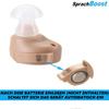 SPEECH BOOST Mini Hearing Amplifier Hearing Aid Hearing Aid Sound Amplifier Invisible Box