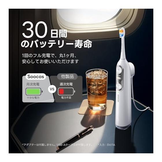 Soocas NEOS II Electric Toothbrush, Jet Washer, Integrated [2 in 1] Sonic Toothbrush, Oral Irrigator, Interdental Cleaning, 0.6mm Ultra Fine Water