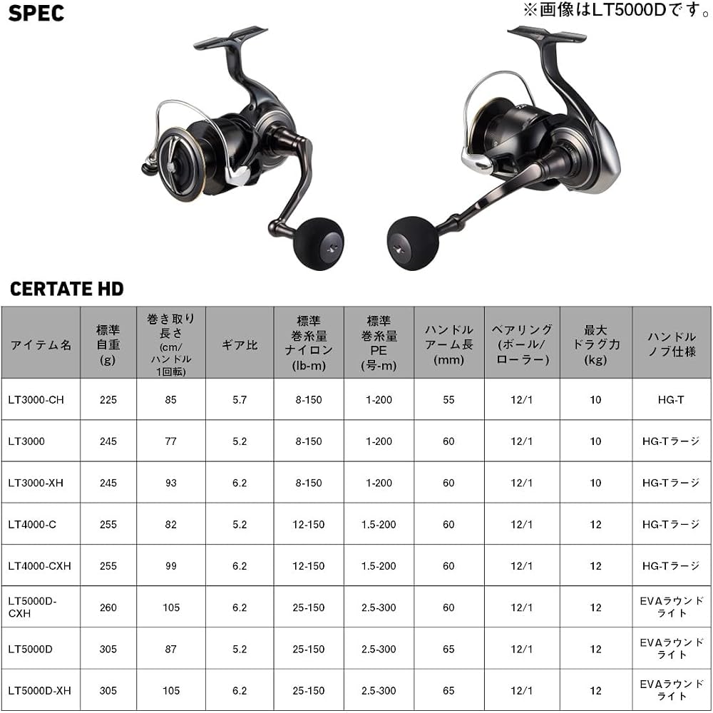 Daiwa Spinning Reel 26 Certate HD LT3000-XH Lightweight, High Speed, Smooth Drag