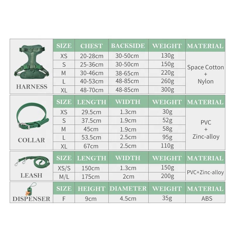 

Изготовленный на заказ роскошный дизайнерский веревочный мешок для какашек, дозатор из неопрена, ПВХ, водонепроницаемый поводок для собак, ошейник, поводок