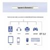 AX1800 WiFi 6 Dual-Band PCIe Desktop Wireless Network Card with Bluetooth 5.2