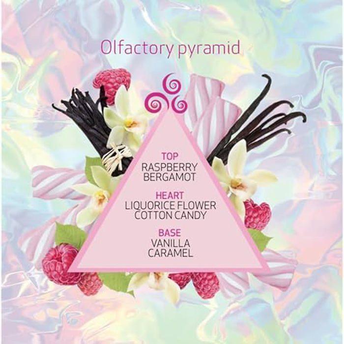 Brume Cheveux - PINK SUGAR - Pink Sugar - 100ml - Oriental - Ambré - Gourmand