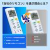 HYZJ Air Conditioner Remote Control ARC478A33 2308700 for Daikin Room Air Conditioners, Universal Remote Control for Daikin Air Conditioners AJT22TNS-