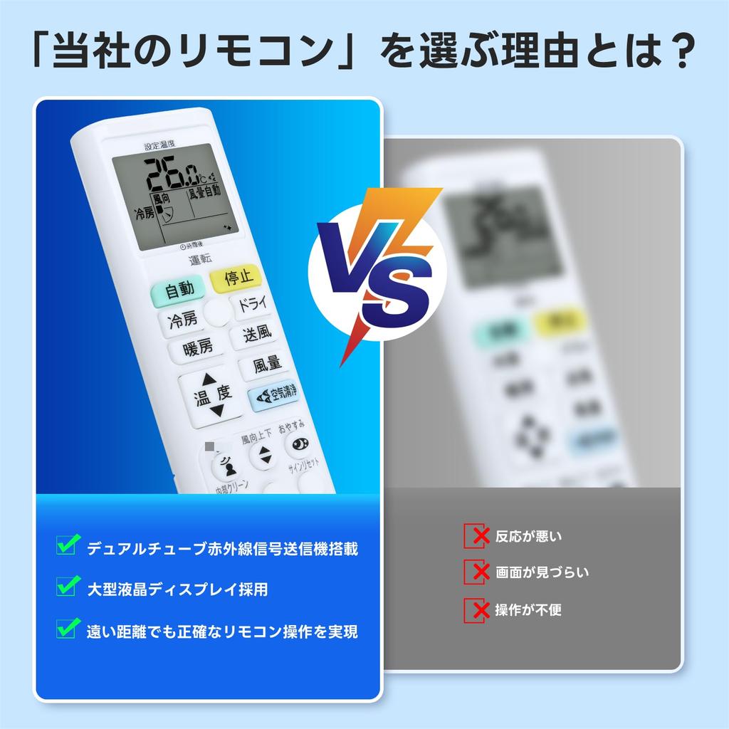 HYZJ Air Conditioner Remote Control ARC478A33 2308700 for Daikin Room Air Conditioners, Universal Remote Control for Daikin Air Conditioners AJT22TNS-