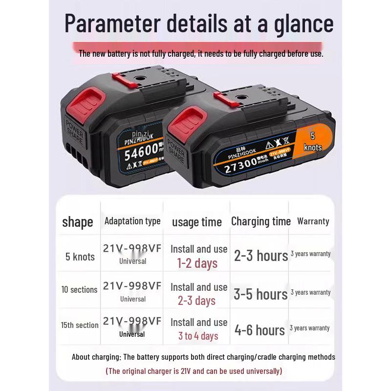 High-Capacity 21V Lithium Battery for Electric Tools and Drills