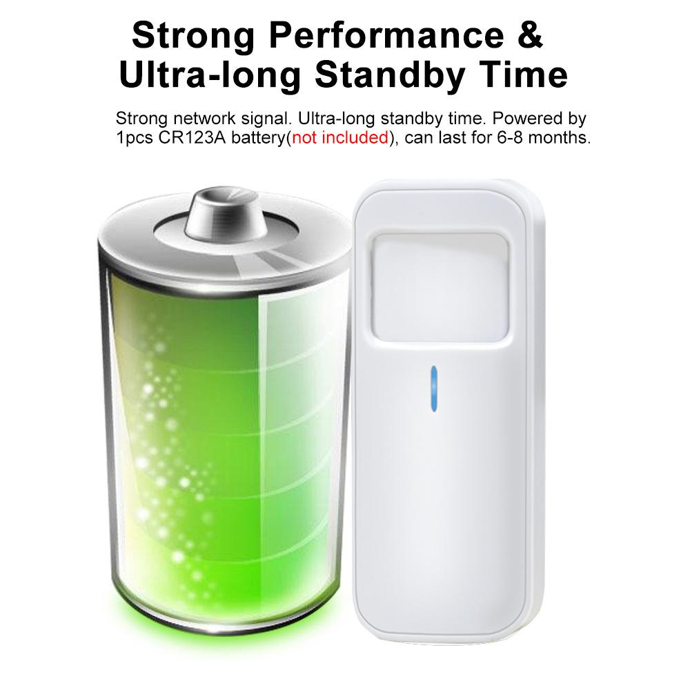 LEDEAST 808WT Smart WiFi PIR Motion Sensor Home Automation Mobile APP Control with Tuya Human Detect Inductive Switches