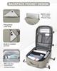 Reiserucksack für Damen, Fluglinien-Handgepäck genehmigt, Diebstahlsicher, Business-Laptop, Großer Tagesrucksack, Weekender-Tasche