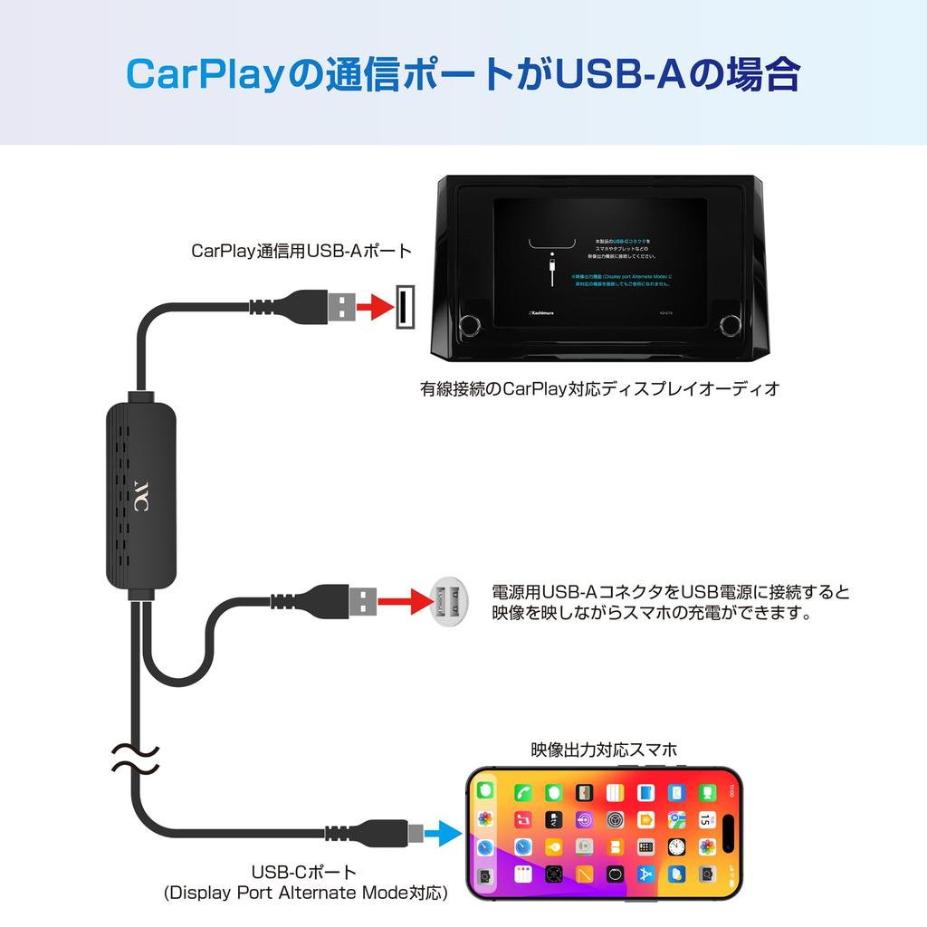 Kashimura Smart Car Player Spiegelungskabel KD-279 für kabelgebundene CarPlay-kompatible Display-Audio-Spiegelung