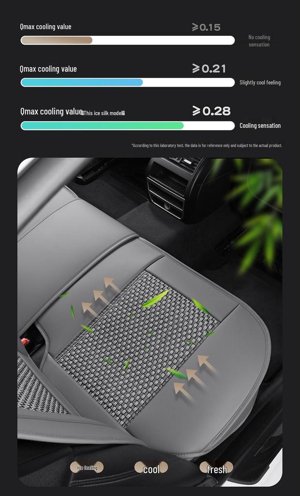 BS38 Ice Silk Leather All-Season Car Seat Cushion - Universal Fit for SUV, Sedan, Pickup, Off-Road Vehicle.