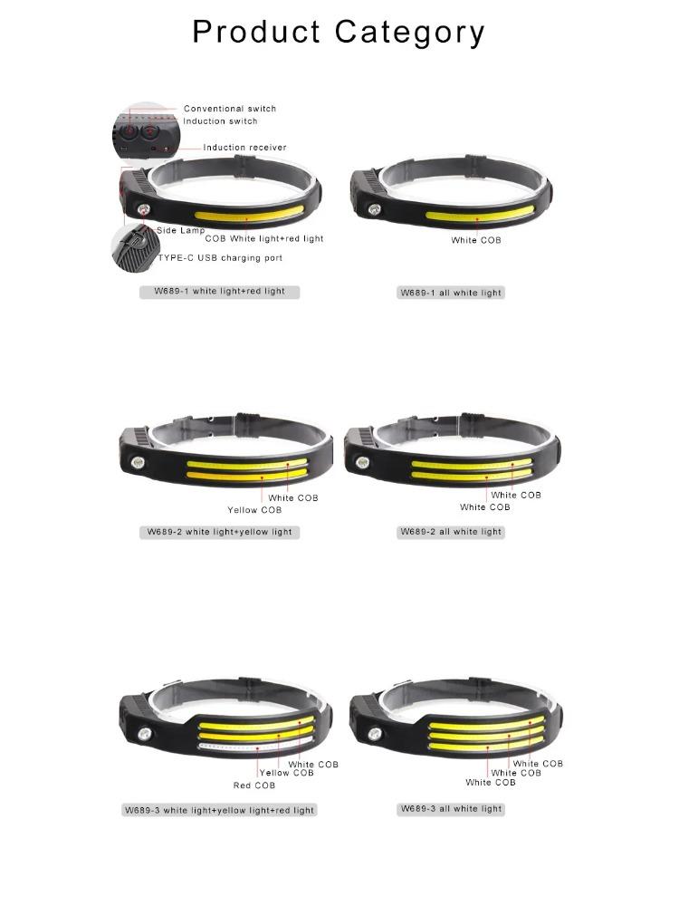 LED COB Induction Headlamp Built-in Battery Sensor Head Flashlight USB Rechargeable 5 Lighting Modes Waterproof Headlight