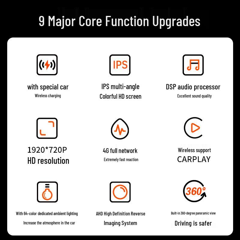 Compatible with Mercedes-Benz V-Class: 4G Android Smart Touchscreen Navigation & 360° Panoramic Recorder