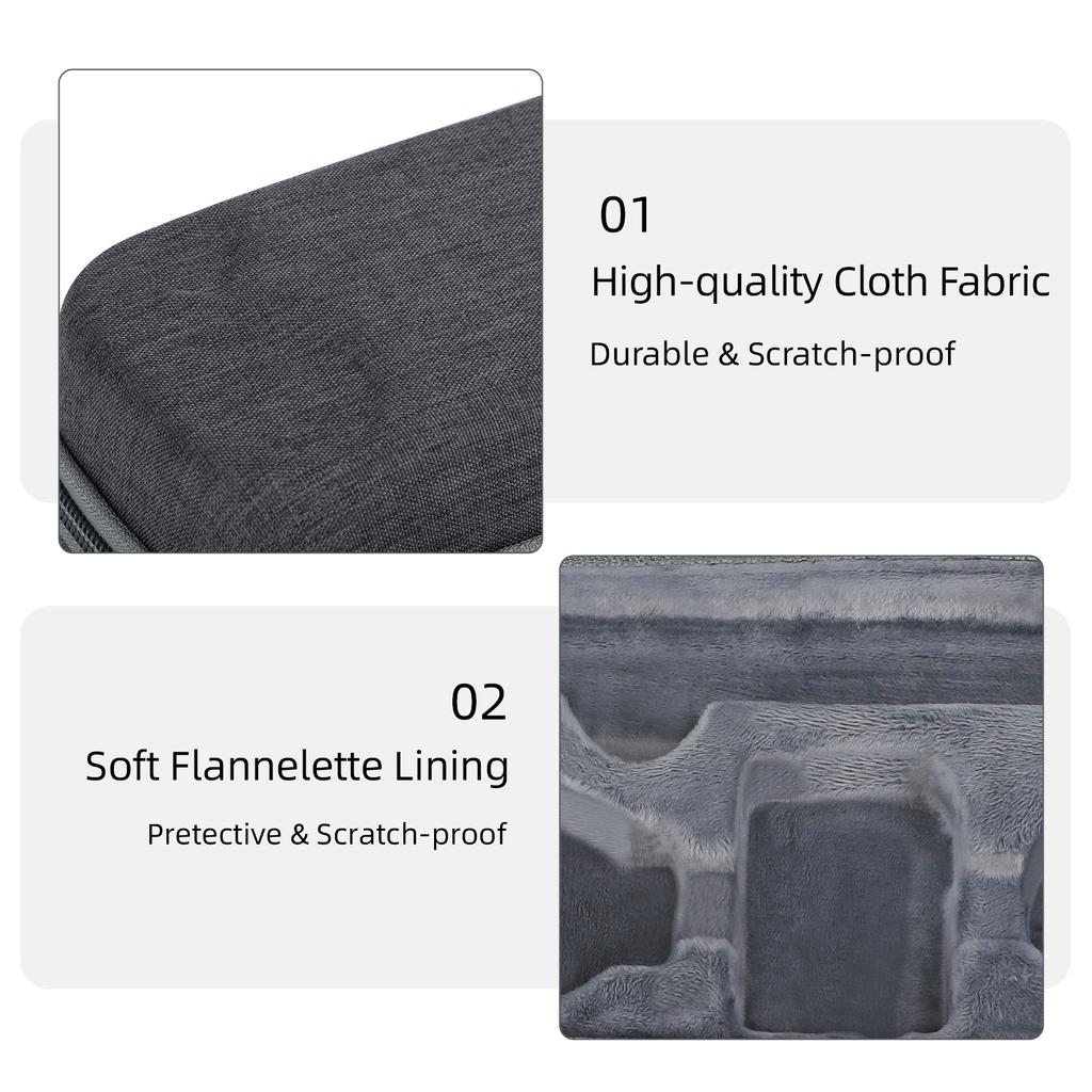 Tragbare Aufbewahrungstasche Stoßdämpfender Organizer-Koffer Kratzfeste Container-Aufbewahrungslösung für die 360 GO 3-Kamera