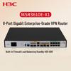 H3C MSR3610E-X1 Multi-Service Enterprise VPN Router