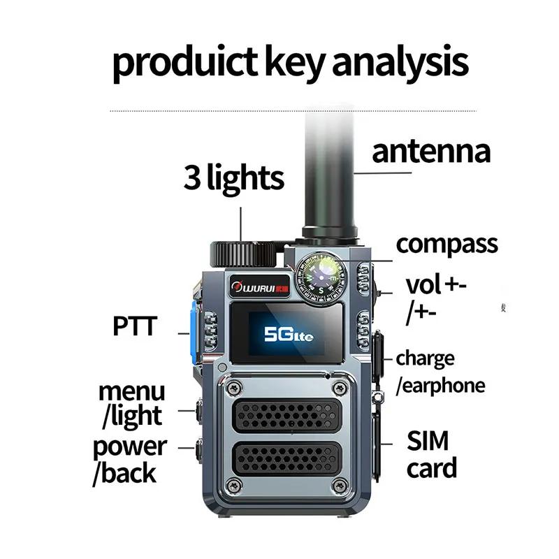 Globales 4G-Walkie-Talkie, öffentliches Außennetz mit Infrarot-Laserkompass, Zweiwege-Taschenlampe, globaler 6800-mAh-Akku für den Außenbereich