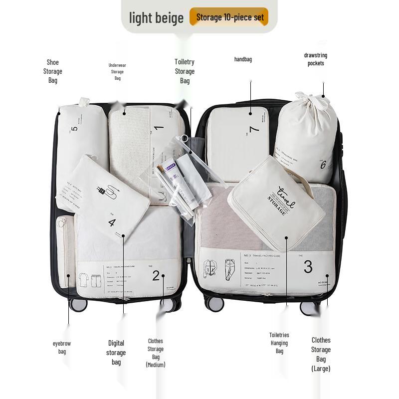 Travel Packing Cubes & Organizer Set