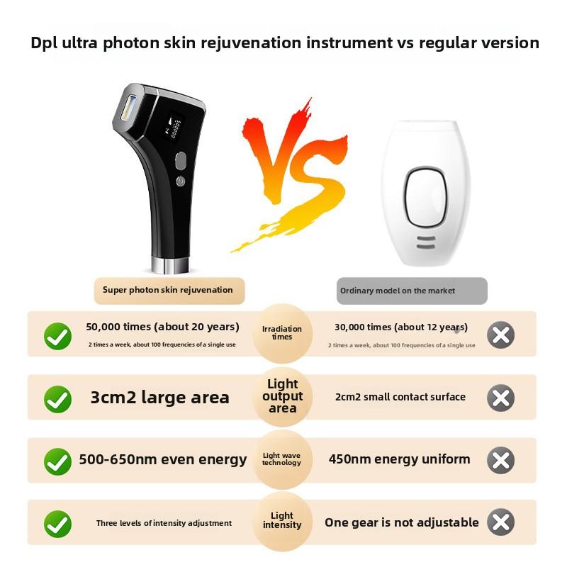 Black Gold Skin Rejuvenation Beauty Instrument, Face Bright White Milk Light PRO Ultra-photon Facial Light Acne Mark Beauty Instrument