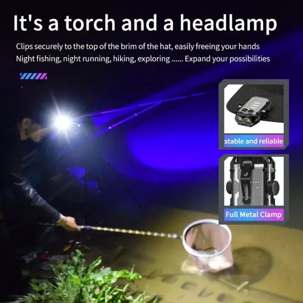 Mini LED Keychain Light Portable Magnetic EDC Flashlight Outdoor Camping Fishing Emergency Work Hat Clip Lamp With FingertipGyro