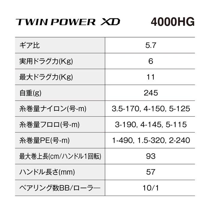 SHIMANO Spinning Reel 25 TwinPower XD 4000HG Black