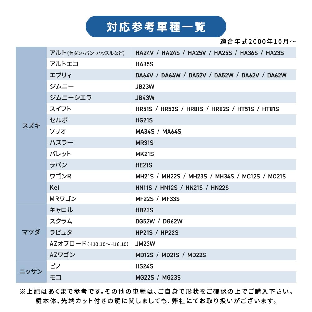 [Rn1185] Suzuki Mazda Nissan Key Button 1 Button Rubber 1 Piece 37198-76G00 Equivalent M421