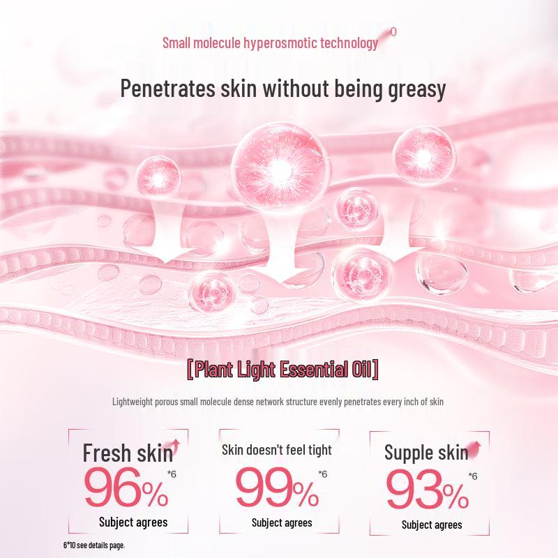 Adolph Youth Memory Essential Oil Shower Gel