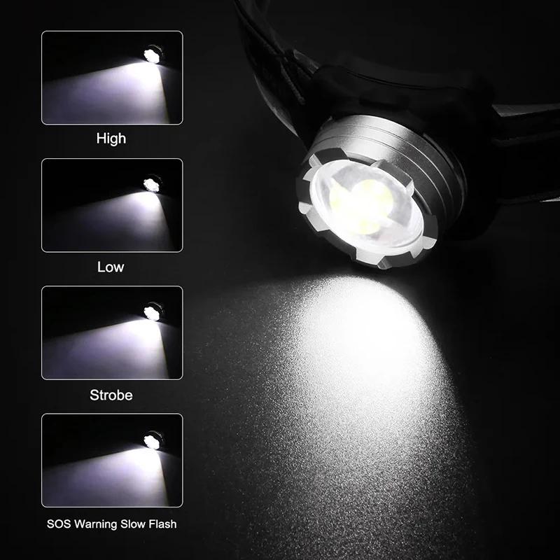 COBLED Headlight Built-in 1200mah Battery USB Rechargeable Outdoor Portable Torch Headlamp Waterproof Fishing Camping Light