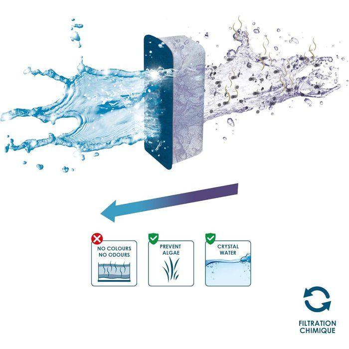 Pack entretien aquarium - CIANO - Taille L - 3 cartouches - Conditionneur - Traitement eau