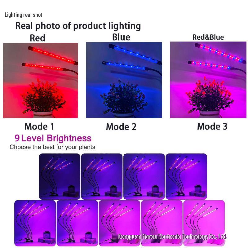 Dimmable Full Spectrum LED Grow Light with Timer and Clip for Succulents and Sunlight Imitation