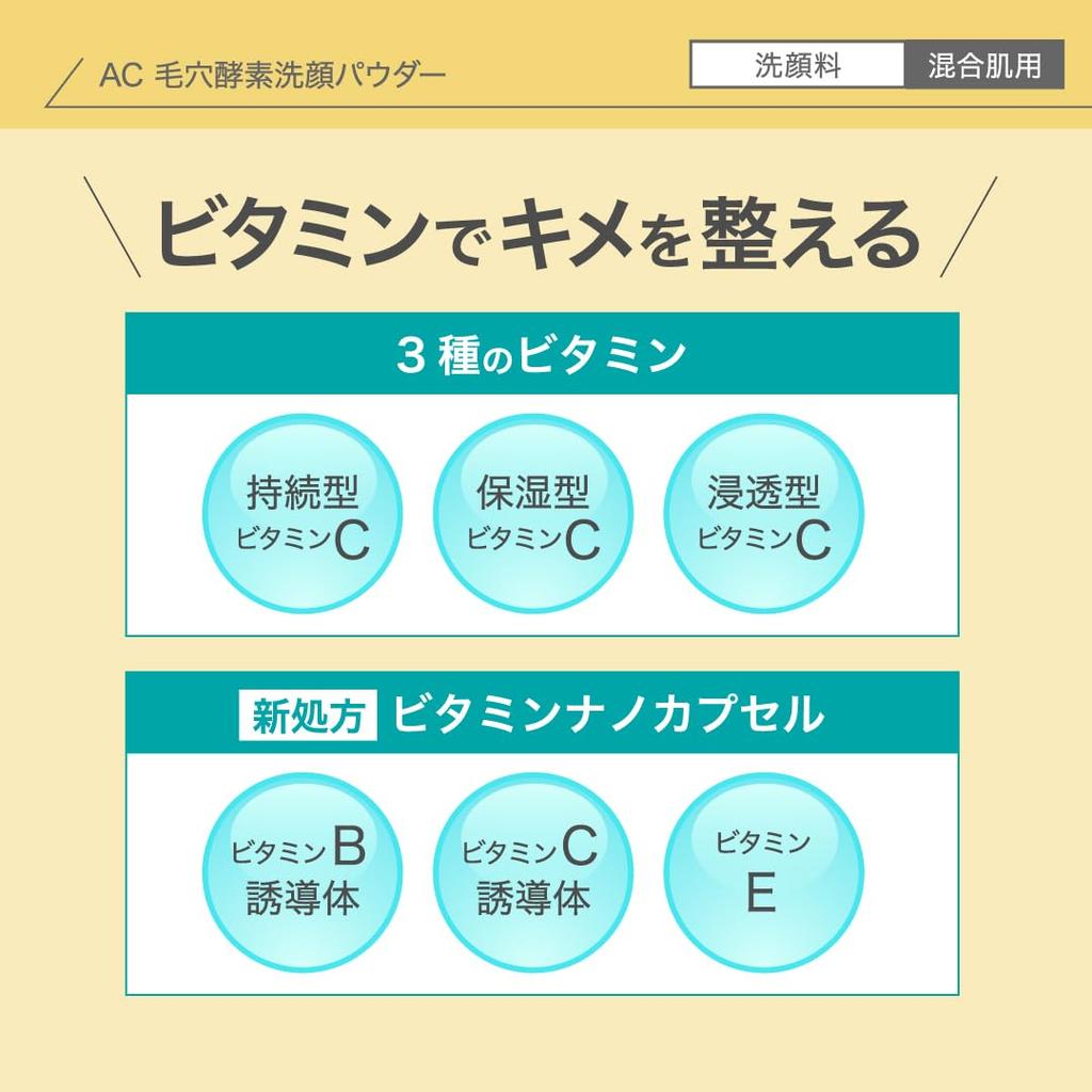 Nikipita AC Pore Enzyme Cleansing Powder for Combination Skin