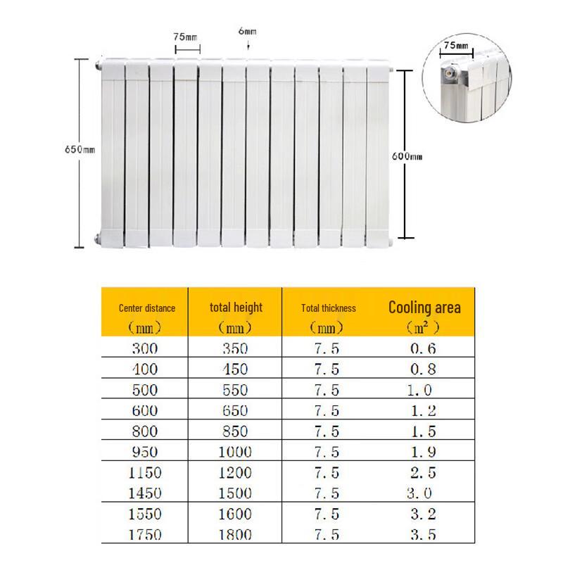Lixing GL-75x75 Steel-Aluminum Composite Radiator