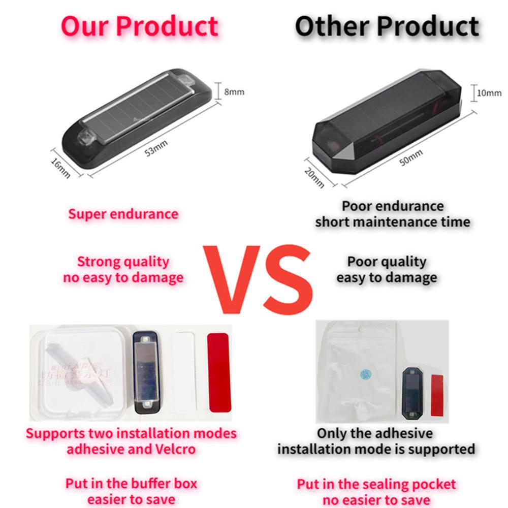 Mini LED cu energie solară Lampă de avertizare pentru mașină Securitate de noapte Alarmă simulată Lampă de avertizare antifurt fără fir Lampă de alarmă falsă intermitentă