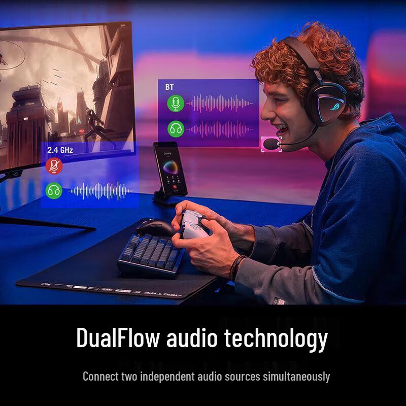 ASUS ROG Delta II Wireless Tri-Mode Gaming Headset