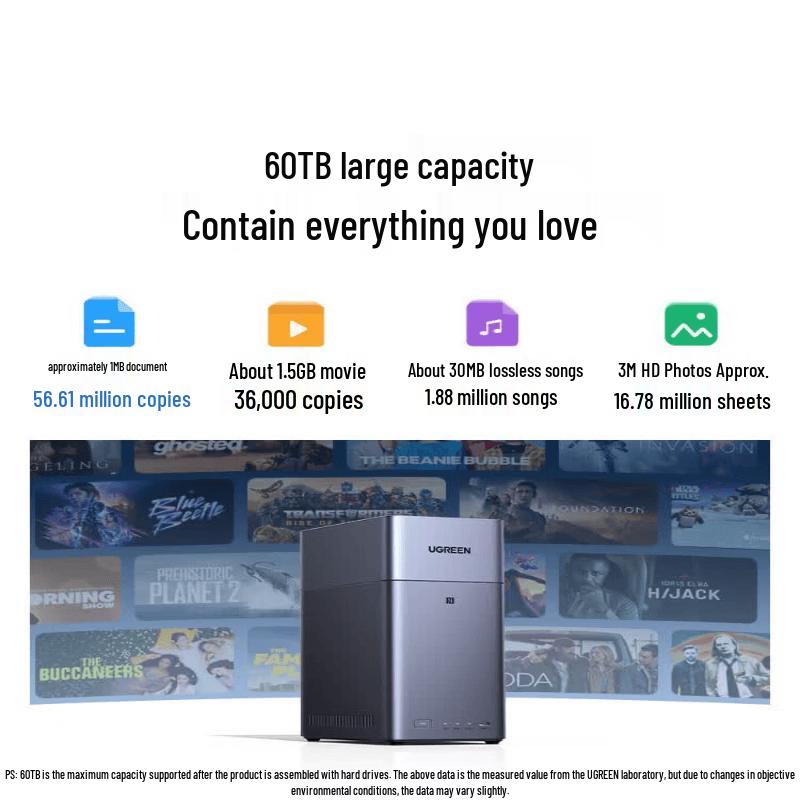 UGREEN DH2300 Private Cloud Dual-Bay NAS