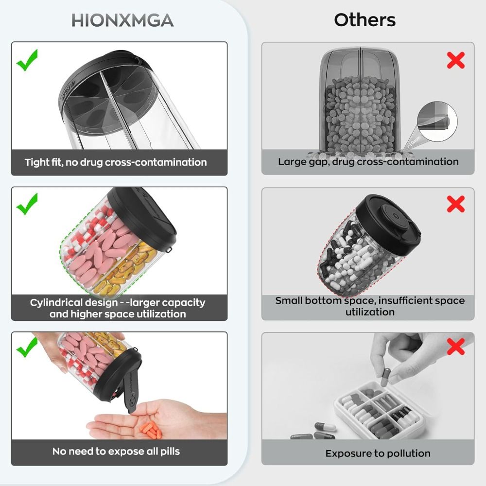 With 7 Large Compartments Pill Container Pill Bottle Organizer  for Travel Supplement Organizer