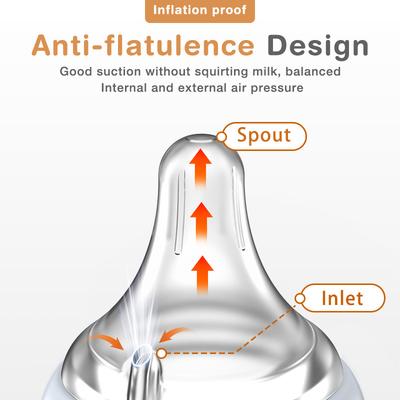 Biberons en Verre pour Nouveau-né 90/160ML Biberon Anti-étouffement Anti-coliques Biberons d'Alimentation pour Bébé Nourrisson Sans BPA Pour 0-6 Mois