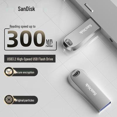 Speichermedien – USB-Sticks