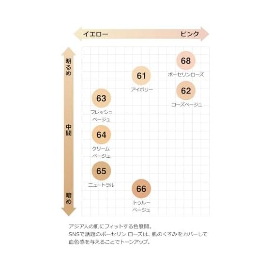 Clinique Even Better Makeup V Foundation 50 64 Cream Beige 30mL | Liquid Foundation Liquid Foundation UV Protection Gift Present Serum Covering Power
