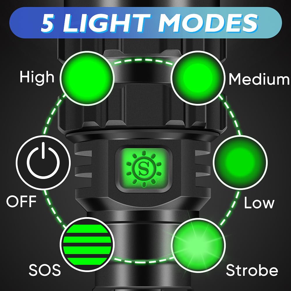 WINDFIRE Green LED USB Tactical Green High Brightness 2200 Handheld Flashlight with Zoom 5 Lighting IPX4 Mint Predator Lamp for and Animal Observation