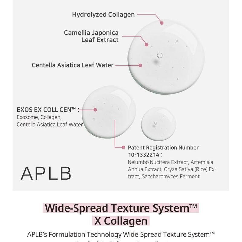 APLB - Exosome Collagen EX Serum