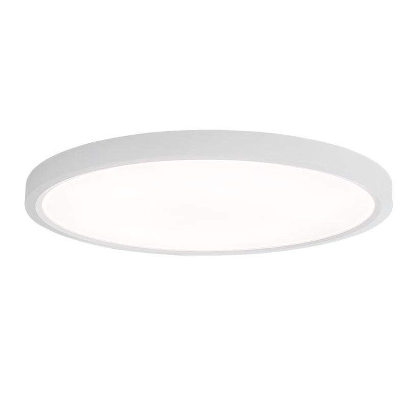 UOSU Full-Spectrum Ultra-Dunne LED Plafondlamp
