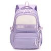 Women's Fashion Anti-Splash Laptop Backpack