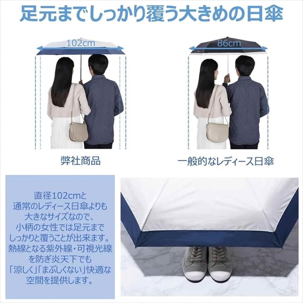 Ogawa Folding Complete Light UV Heat Water Suitable for Rain or Simple Perfect Gift for or As a Celebration 54716 (Ogawa) Women's Parasol,