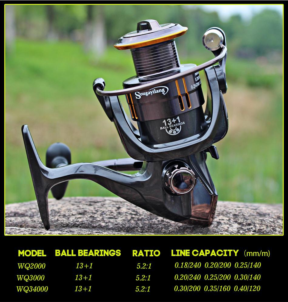 Fishing Rod Kit - Telescopic Travel Fishing Rod with Reel Combos Set Portable Carbon Light Weight