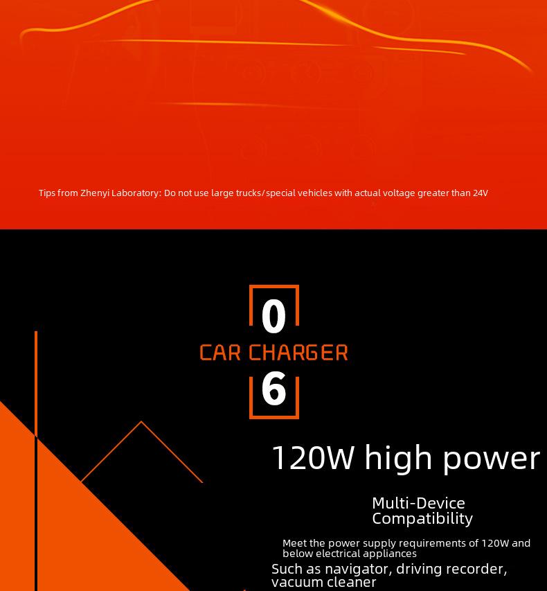 Multi-Function Car Charger: 3-Socket Adapter with Digital Display & Dual USB Ports, 120W