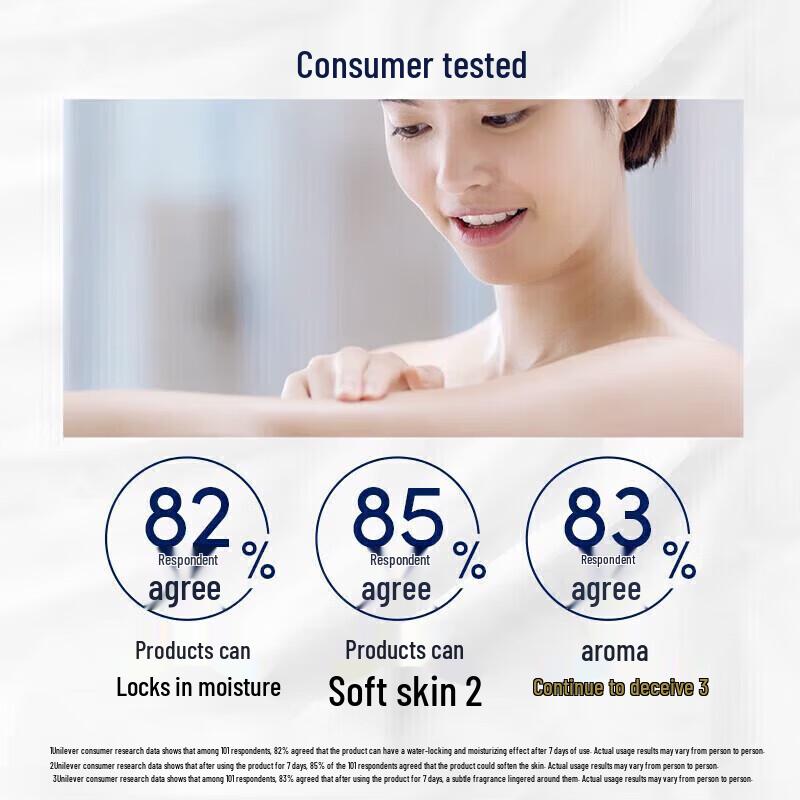 Dove Nourishing Moisturizing Shower Gel