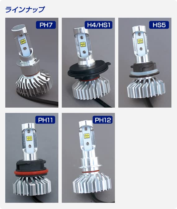 DELTA Direct MOTO LED Přední světlo mini 6000k 2000lm kompatibilní pro mini motocykly H4/HS1 AC/DC12V (D-2094)