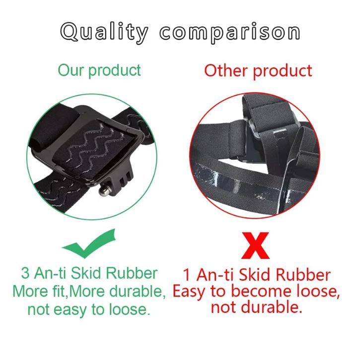 Kopfmontage Stirnband Riemen Handyhalter Kit Für GoPro Hero 13 12 11 10 9 8 7 AKASO SJCAM DJI Action Kamera