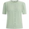 Shop   Women Button Open Puff Sleeve Short Sleeve Knit Cardigan Pink Bom Wcd 120