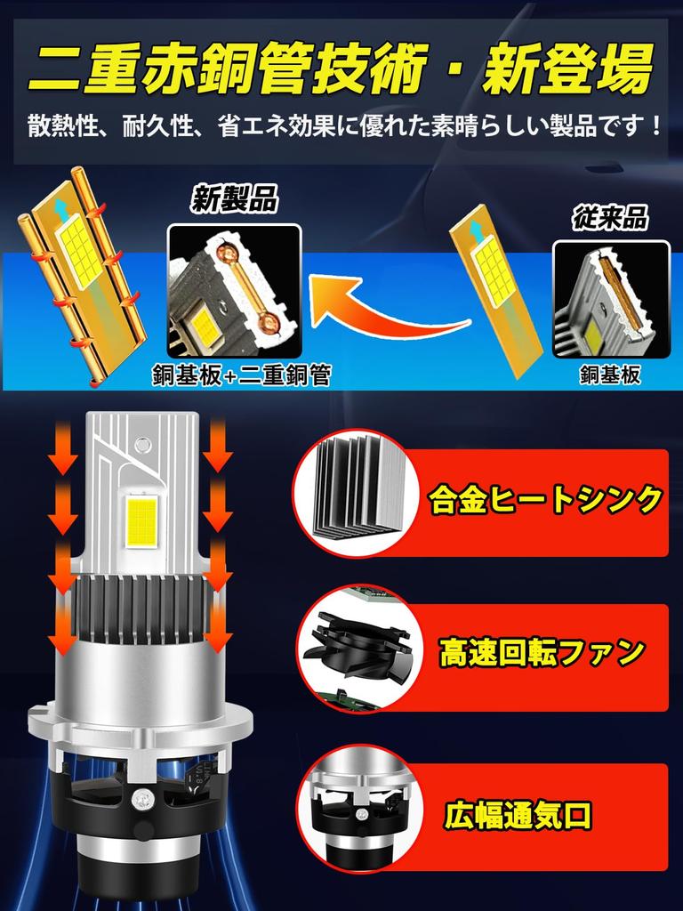 Briteye D4S LED Vehicle Inspection Super Bright 6500K No Dark Compatible with Factory HID d4sled Bulbs with No Dual Copper Base Innovative Easy