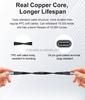 USB4 Full-Featured Type-C Dual-Head Flat Cable 40Gbps 5A Fast Charging Camera Use PVC Jacket 8K HD Video Compatible